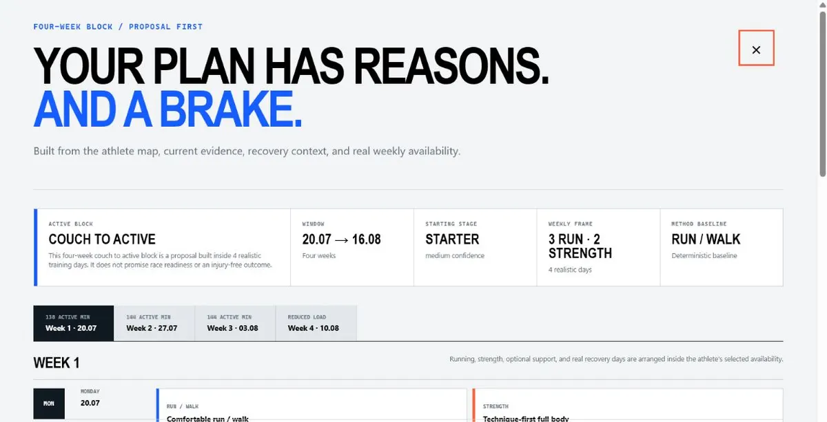 StrideOS reference app showing a four-week training block presented as a proposal, under the headline “Your plan has reasons. And a brake.”